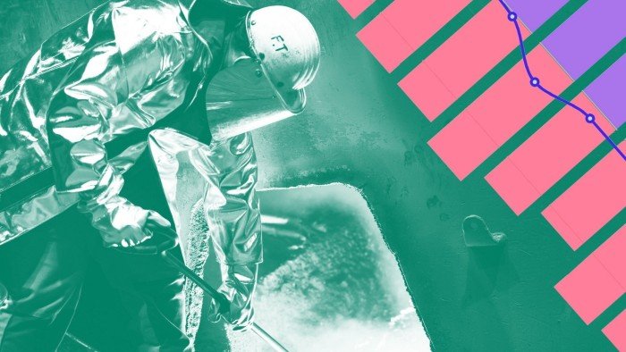 Europe’s green steel ambitions falter as energy costs take toll