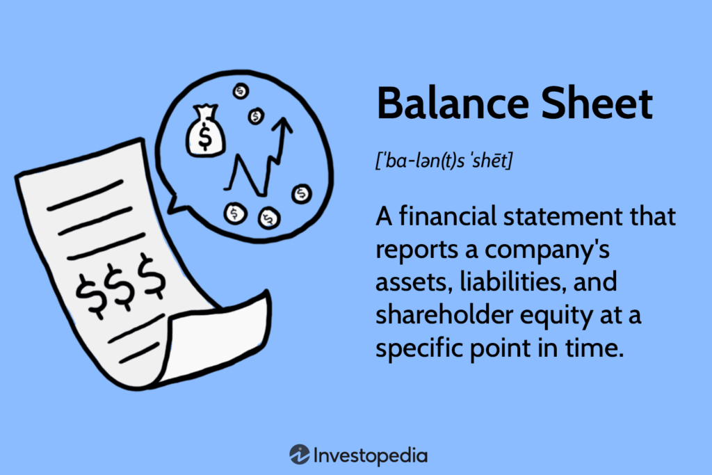 How Do You Read a Balance Sheet?